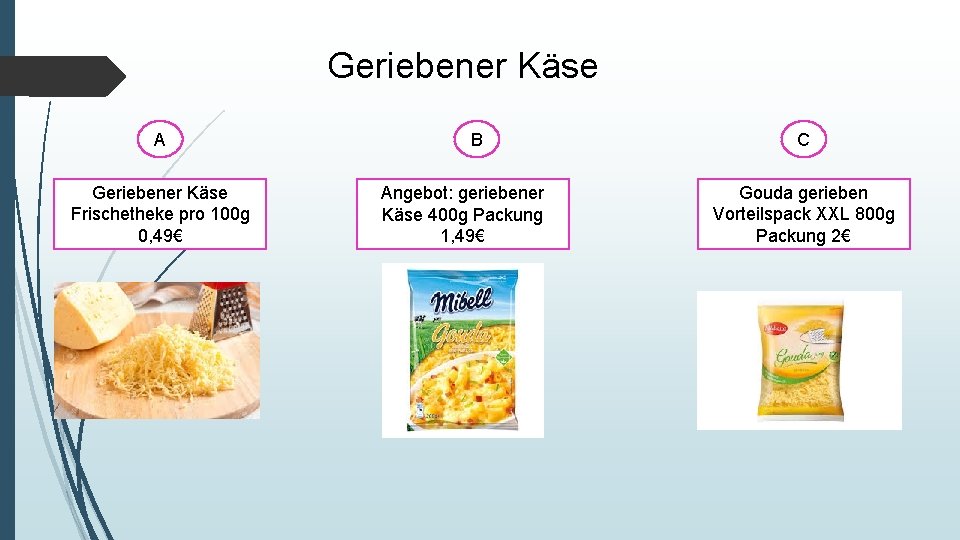 Geriebener Käse A Geriebener Käse Frischetheke pro 100 g 0, 49€ B Angebot: geriebener