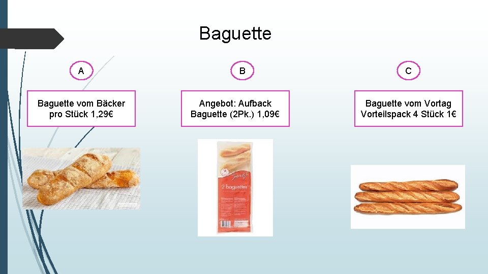 Baguette A Baguette vom Bäcker pro Stück 1, 29€ B Angebot: Aufback Baguette (2