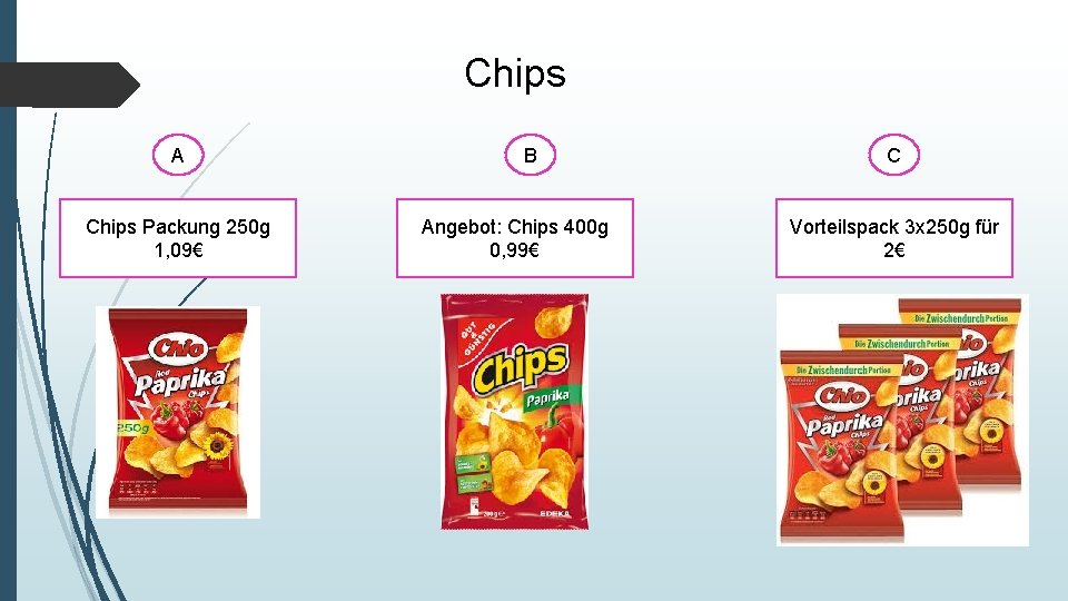 Chips A Chips Packung 250 g 1, 09€ B Angebot: Chips 400 g 0,