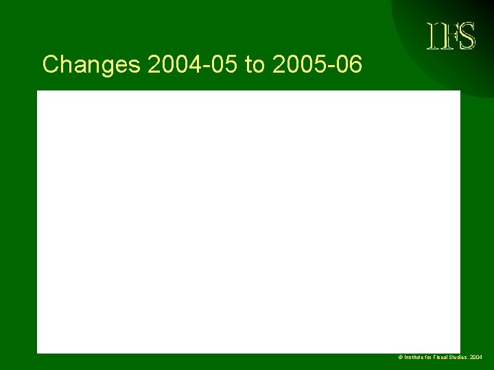 Changes 2004 -05 to 2005 -06 © Institute for Fiscal Studies, 2004 