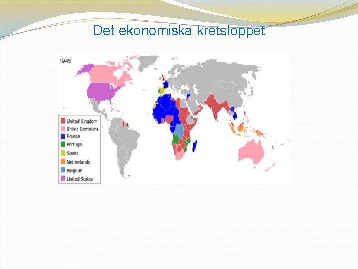 Det ekonomiska kretsloppet 