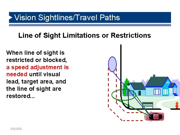 Vision Sightlines/Travel Paths Line of Sight Limitations or Restrictions When line of sight is