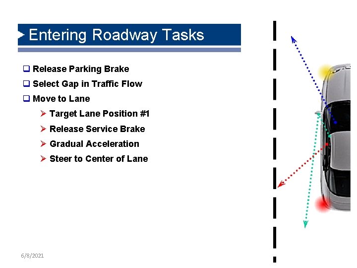 Entering Roadway Tasks q Release Parking Brake q Select Gap in Traffic Flow q