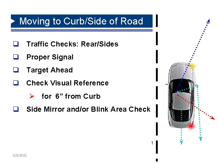 Moving to Curb/Side of Road q Traffic Checks: Rear/Sides q Proper Signal q Target