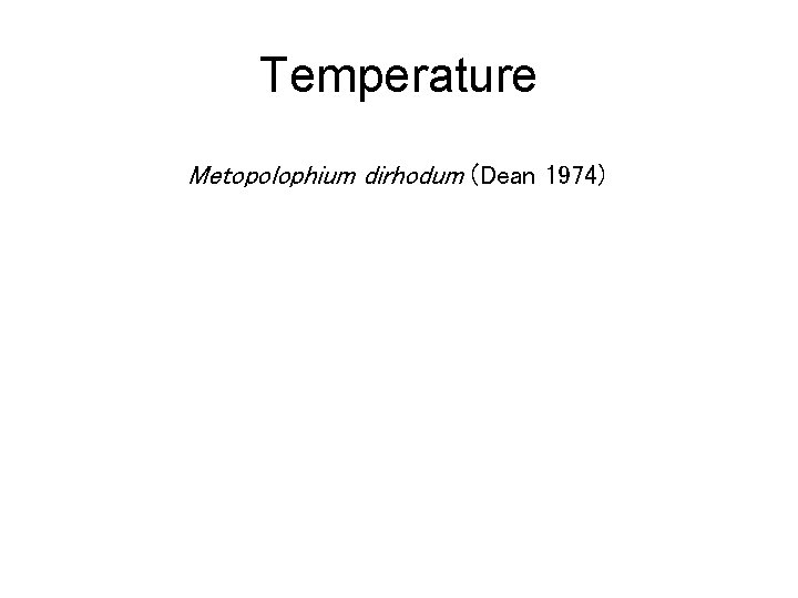 Temperature Metopolophium dirhodum (Dean 1974) 