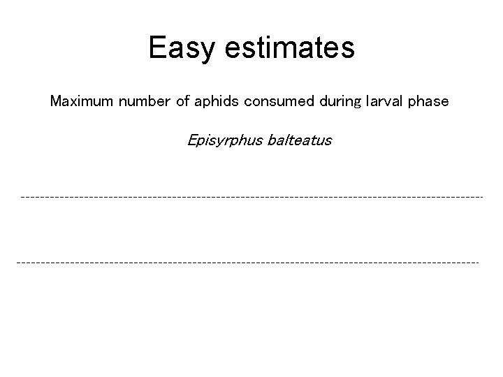 Easy estimates Maximum number of aphids consumed during larval phase Episyrphus balteatus 