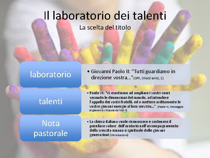 Il laboratorio dei talenti La scelta del titolo laboratorio talenti • Giovanni Paolo II: