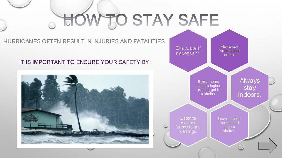 HURRICANES OFTEN RESULT IN INJURIES AND FATALITIES. Evacuate if necessary. Stay away from flooded