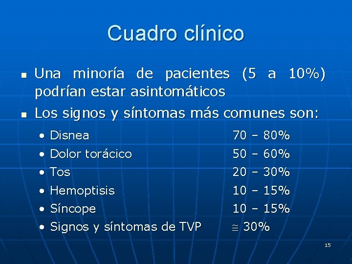 Cuadro clínico n n Una minoría de pacientes (5 a 10%) podrían estar asintomáticos