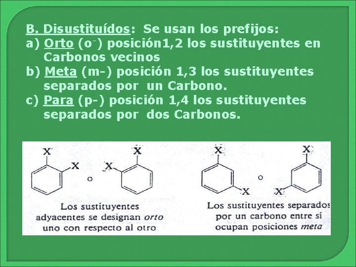 B. Disustituídos: Se usan los prefijos: a) Orto (o-) posición 1, 2 los sustituyentes