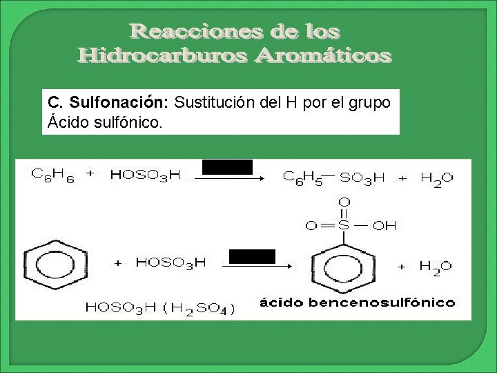 C. Sulfonación: Sustitución del H por el grupo Ácido sulfónico. 