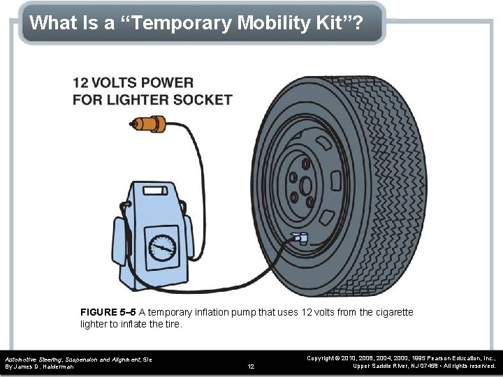 What Is a “Temporary Mobility Kit”? FIGURE 5– 5 A temporary inflation pump that