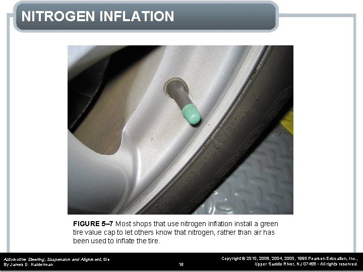 NITROGEN INFLATION FIGURE 5– 7 Most shops that use nitrogen inflation install a green