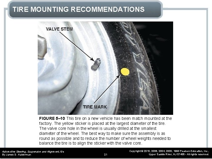 TIRE MOUNTING RECOMMENDATIONS FIGURE 5– 10 This tire on a new vehicle has been