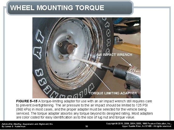 WHEEL MOUNTING TORQUE FIGURE 5– 15 A torque-limiting adapter for use with an air