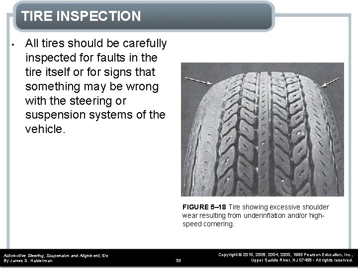TIRE INSPECTION • All tires should be carefully inspected for faults in the tire