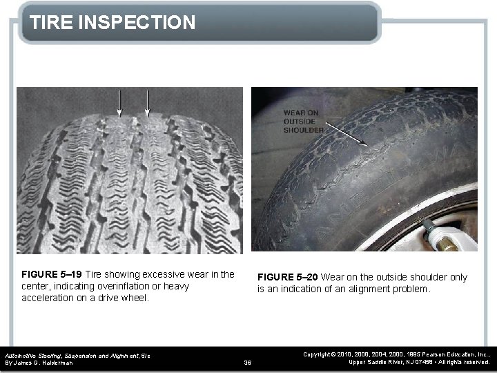 TIRE INSPECTION FIGURE 5– 19 Tire showing excessive wear in the center, indicating overinflation