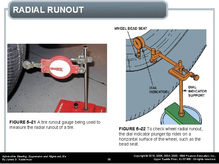 RADIAL RUNOUT FIGURE 5– 21 A tire runout gauge being used to measure the