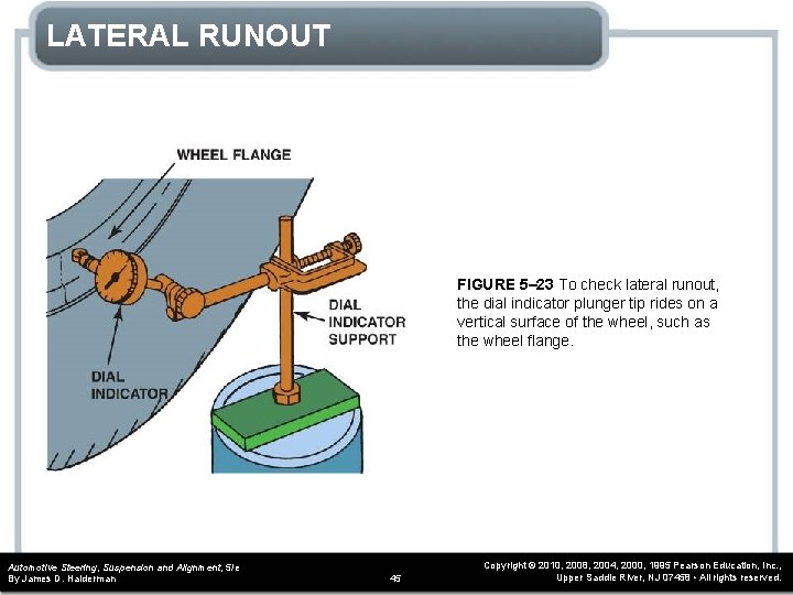 LATERAL RUNOUT FIGURE 5– 23 To check lateral runout, the dial indicator plunger tip