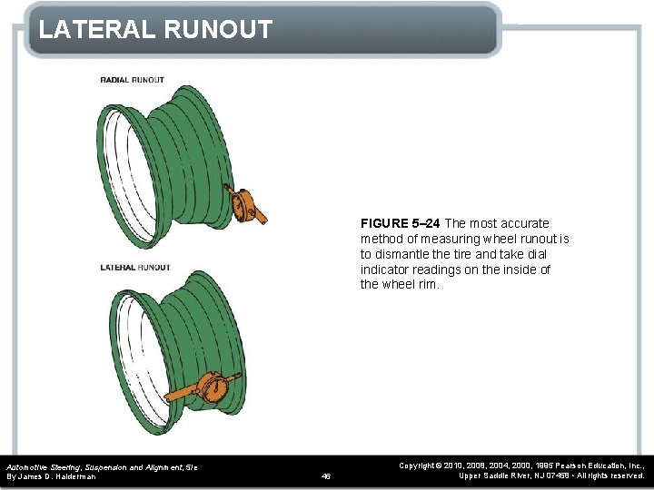 LATERAL RUNOUT FIGURE 5– 24 The most accurate method of measuring wheel runout is