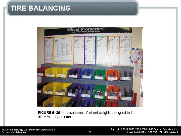 TIRE BALANCING FIGURE 5– 26 An assortment of wheel weights designed to fit different