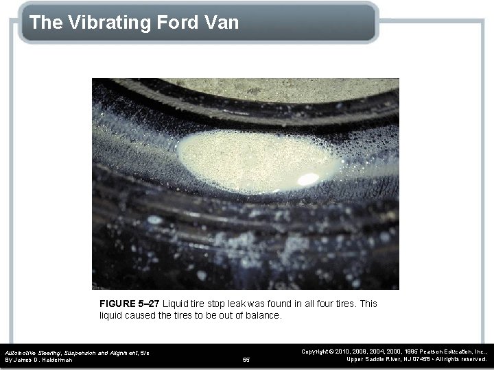 The Vibrating Ford Van FIGURE 5– 27 Liquid tire stop leak was found in