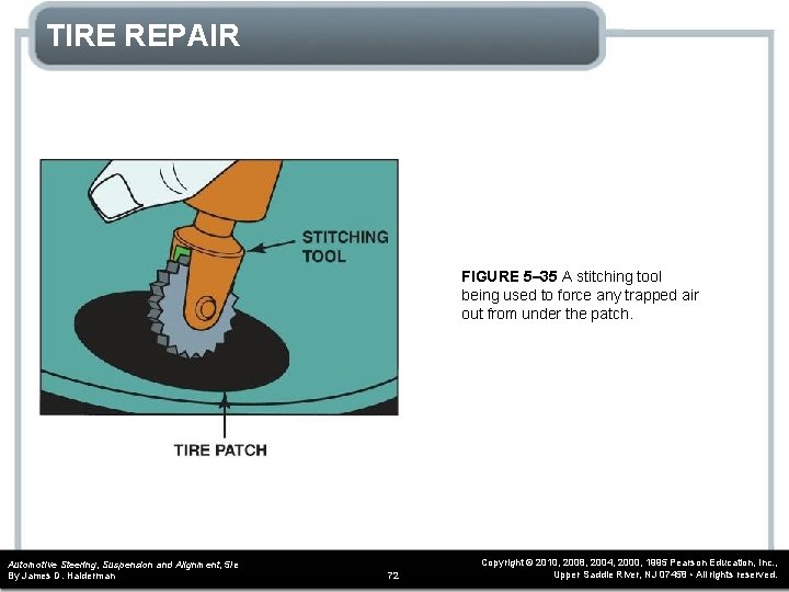 TIRE REPAIR FIGURE 5– 35 A stitching tool being used to force any trapped