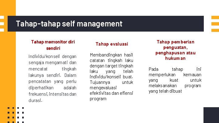 Tahap-tahap self management Tahap memonitor diri sendiri Tahap evaluasi Individu/konseli dengan sengaja mengamati dan
