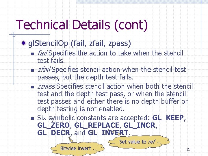 Technical Details (cont) gl. Stencil. Op (fail, zpass) n n fail Specifies the action