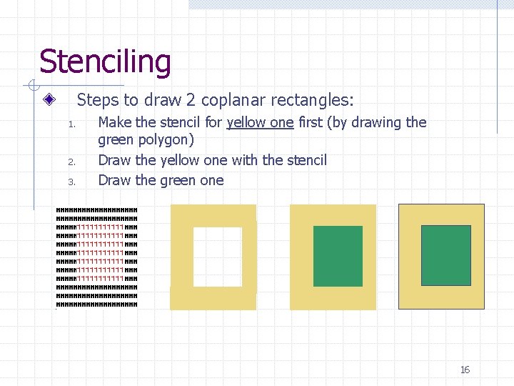 Stenciling Steps to draw 2 coplanar rectangles: 1. 2. 3. Make the stencil for