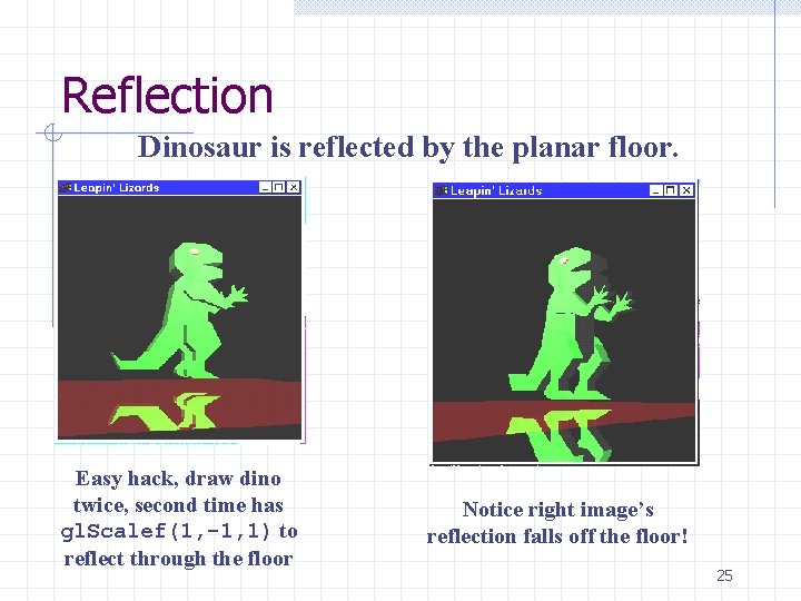 Reflection Dinosaur is reflected by the planar floor. Easy hack, draw dino twice, second