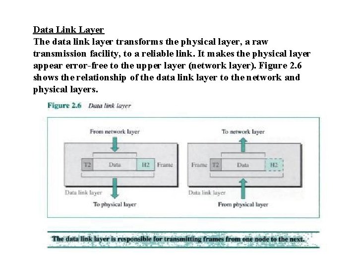 Data Link Layer The data link layer transforms the physical layer, a raw transmission