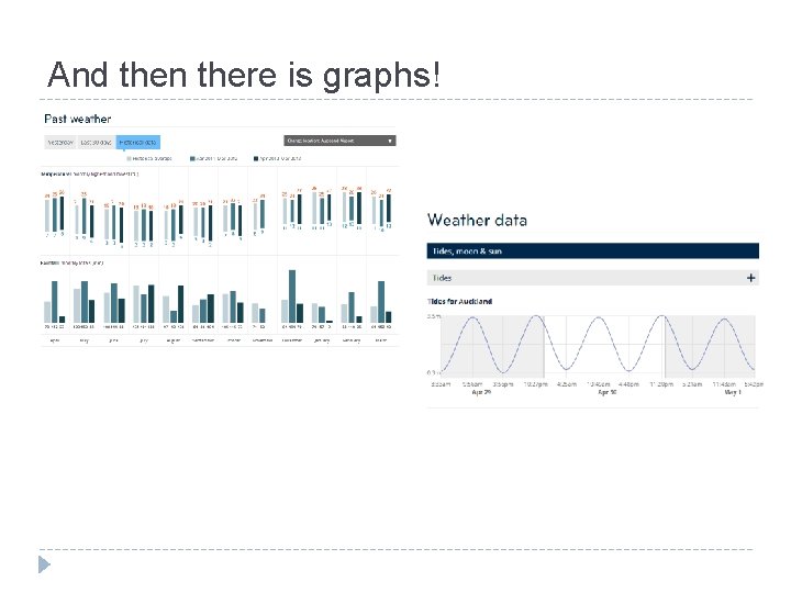 And then there is graphs! 