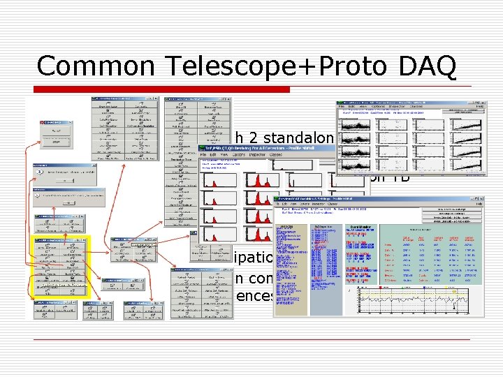 Common Telescope+Proto DAQ Proposal o October 2006: stay with 2 standalone synchronised systems o