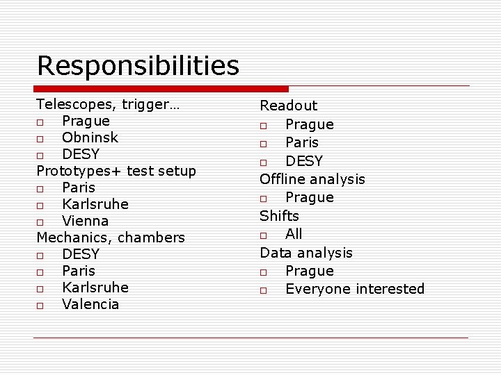 Responsibilities Telescopes, trigger… o Prague o Obninsk o DESY Prototypes+ test setup o Paris