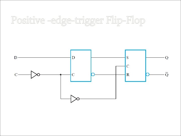 Positive -edge-trigger Flip-Flop Positive -edge-trigger Flip-Flop