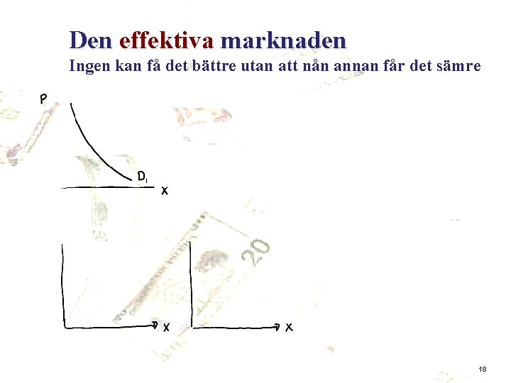 Den effektiva marknaden Ingen kan få det bättre utan att nån annan får det