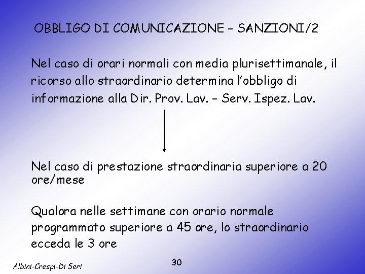 OBBLIGO DI COMUNICAZIONE – SANZIONI/2 Nel caso di orari normali con media plurisettimanale, il