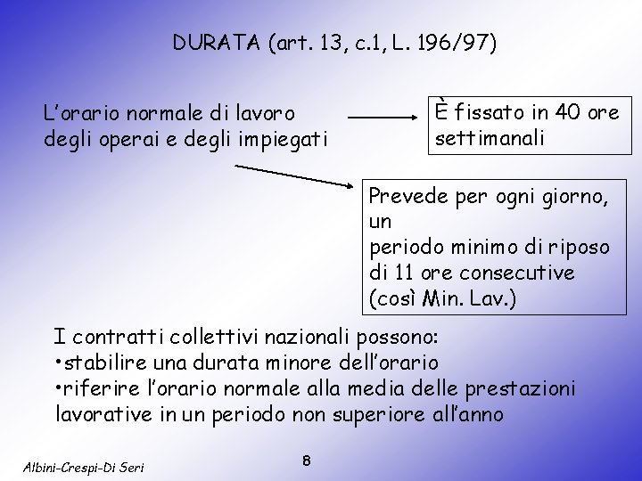 DURATA (art. 13, c. 1, L. 196/97) L’orario normale di lavoro degli operai e