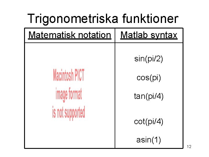 Trigonometriska funktioner Matematisk notation Matlab syntax sin(pi/2) cos(pi) tan(pi/4) cot(pi/4) asin(1) 12 