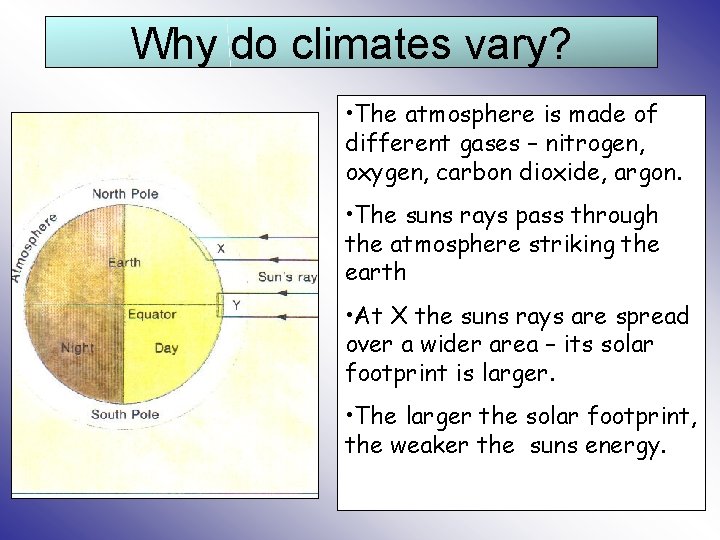 Why do climates vary? • The atmosphere is made of different gases – nitrogen,