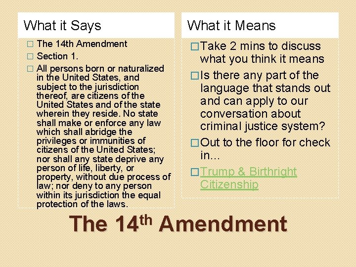 What it Says What it Means The 14 th Amendment � Section 1. �