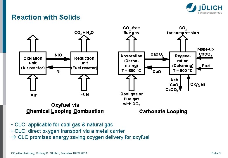 Reaction with Solids CO 2 + H 2 O Oxidation unit (Air reactor) Air