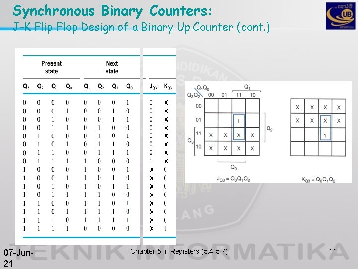 Synchronous Binary Counters: J-K Flip Flop Design of a Binary Up Counter (cont. )