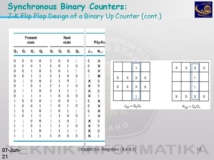 Synchronous Binary Counters: J-K Flip Flop Design of a Binary Up Counter (cont. )