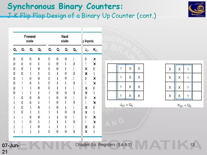 Synchronous Binary Counters: J-K Flip Flop Design of a Binary Up Counter (cont. )