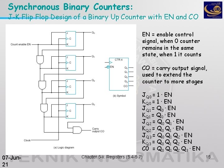 Synchronous Binary Counters: J-K Flip Flop Design of a Binary Up Counter with EN