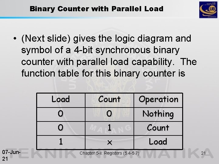 Binary Counter with Parallel Load • (Next slide) gives the logic diagram and symbol