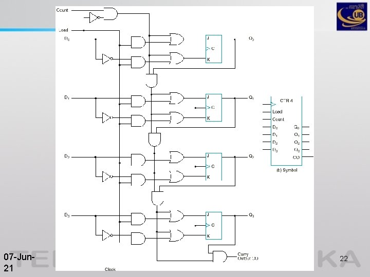 07 -Jun 21 Chapter 5 -ii: Registers (5. 4 -5. 7) 22 