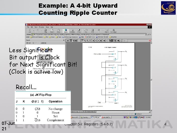 Example: A 4 -bit Upward Counting Ripple Counter Less Significant Bit output is Clock